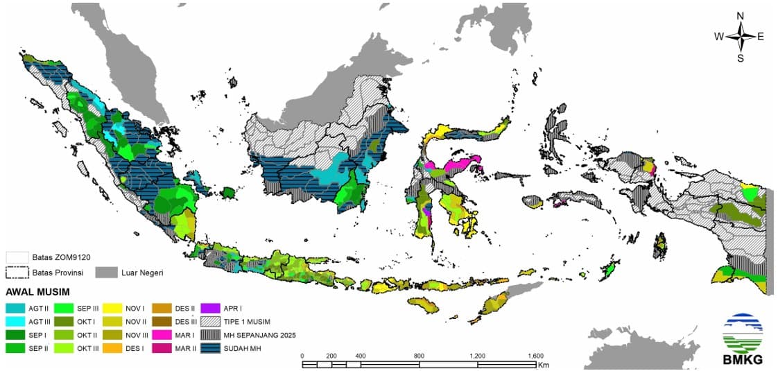 2026: Musim Hujan Normal Tapi Bukan Berarti Aman, Ini Implikasi Nyata untuk Kehidupan Kita